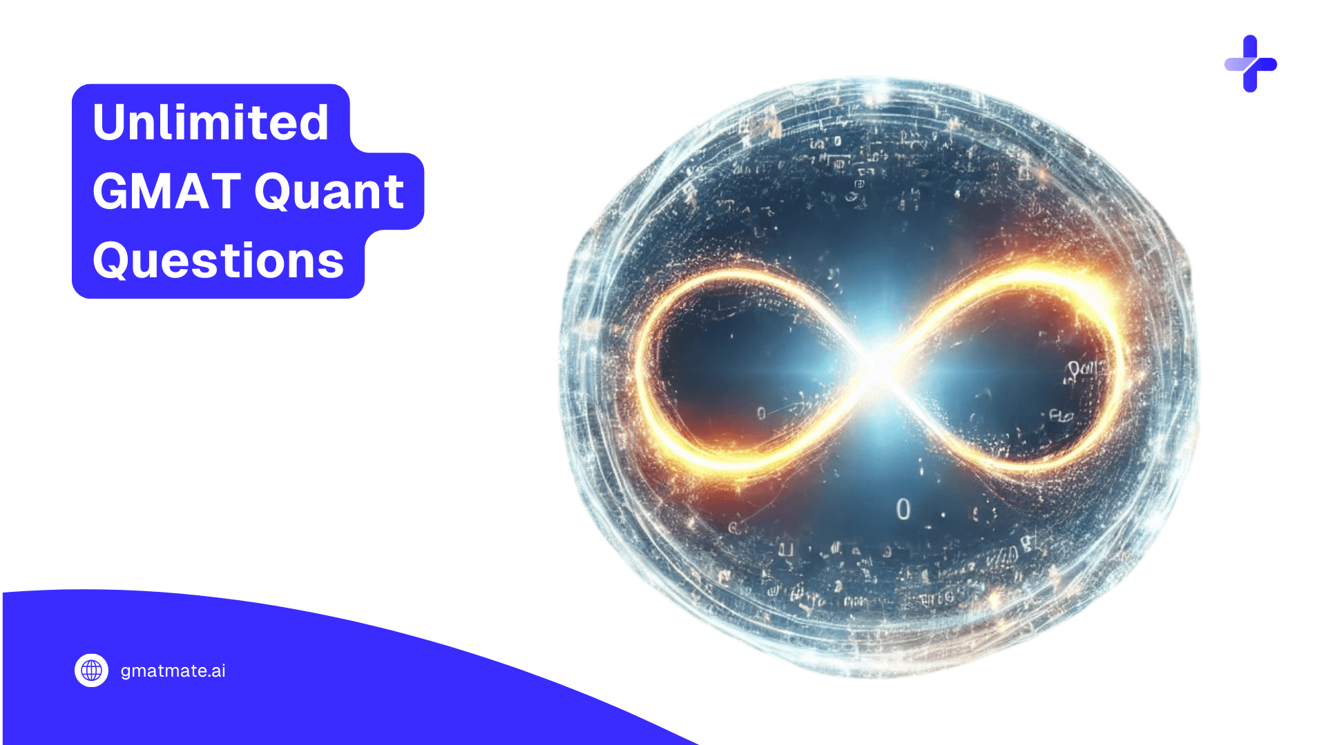 Unlimited GMAT Quant Questions